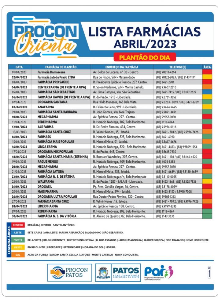 Procon/Patos divulga cronograma do mês de abril das farmácias e drogarias que deverão funcionar em plantão 24 horas*
