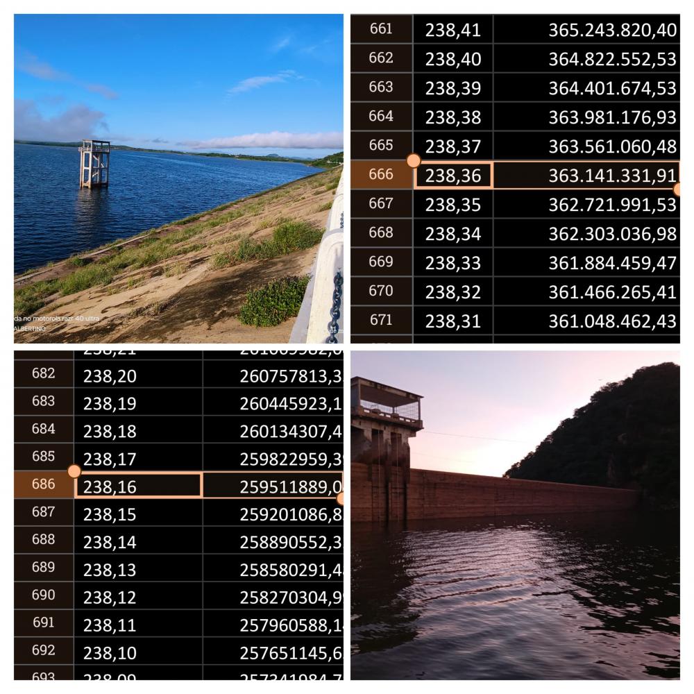 Complexo Hídrico Coremas Mãe D’Água recebe mais de 100 milhões de metros cúbicos de água após chuvas no ano de 2024