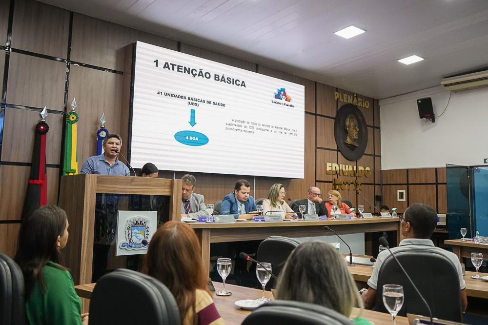 Prefeitura de Patos investe 102 milhões de reais em Saúde Municipal no ano de 2023: Relatório anual destaca avanços e melhorias