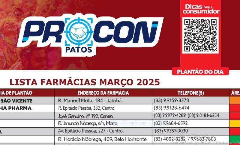 Procon disponibiliza lista de farmácias de plantão durante o mês de março